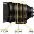 Ống Kính Sony FE C 16-35mm T3.1